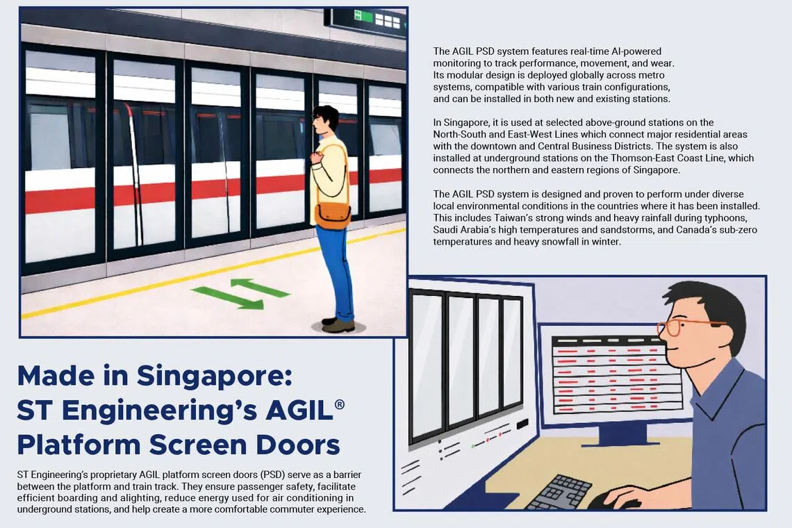 ST Engineering’s AGIL Platform Screen Door 